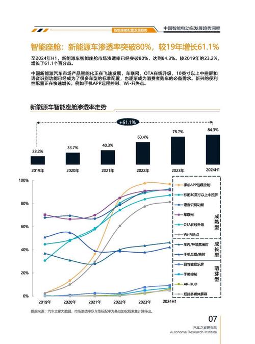 广州68起亚对未来市场的预测，名爵汽车品牌文化的传播
